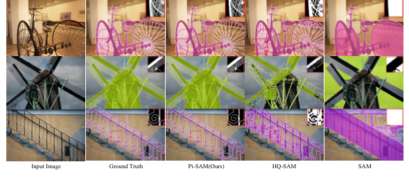 Pi-SAM preview